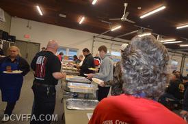 Dutchess County Weekend March 2026 Sunday